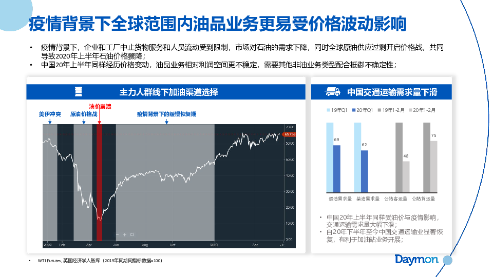 能链加油站便利店消费洞察与零售建议